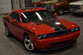 Image result for Tor Red 2009 Challenger