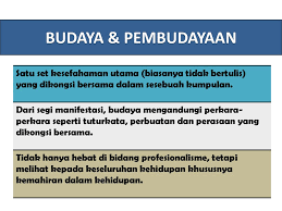Seni budaya merupakan suatu segala sesuatu yang diciptakan manusia tentang cara hidup berkembang secara berikut bospedia memberikan soal pg seni budaya kelas 11 sma/ma. Budaya Kerja Kelas Pertama Ppt Download