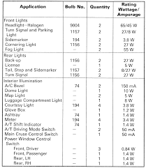 2005 Silverado Light Bulb Chart Best Picture Of Chart