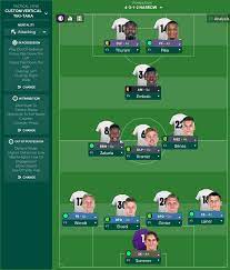 Tcs skin fm21 v.1 2 hours ago. Fm20 Borussia Monchengladbach Good Player Team Guide Sports Interactive Community
