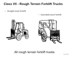 We did not find results for: Jenis Jenis Forklift Sio Forklift Training Indonesia Perusahaan Training Operator Forklift Terbaik Di Indonesia Sertifikat Sio Asli Kemnaker