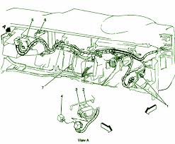 diagram 2002 oldsmobile bravada fuse box diagram full version hd quality box diagram venndiagramsetfind studiovdance fr diagram 2002 oldsmobile bravada fuse