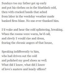 Those Winter Sundays By Robert Hayden Soul Poetry Poetry Words Short Poems