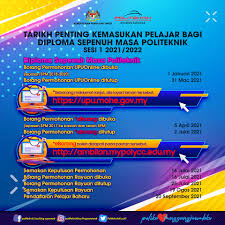 Pengajuan pinjaman dapat dilakukan melalui aplikasi di smartphone sehingga calon debitur tak perlu beranjak dari rumah atau mengantre lama di bank. Politeknik Kuching Sarawak Kuching Malaysia College University Facebook
