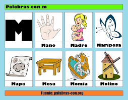 Palabras Con M Palabras Con M Actividades De Letras Letras Del Abecedario