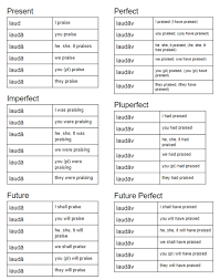 cycle 2 latin verbs classical but relevant