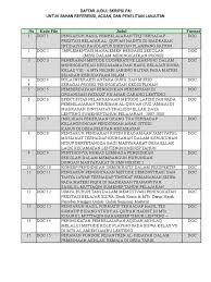 Itu karena perasaan cinta itu eksklusif dan benar benar emosional. Soal Aqidah Kelas 9 Al Aziz Assalm Jawabanku Id
