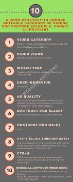 Youtube Channel Ideas 25 Secret Ideas To Get Started Start A Youtube Channel Ideas In 2020 Youtube Channel Ideas Youtube Channel Name Ideas Start Youtube Channel