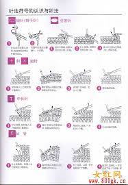 针法符号的 来自青汐的图片分享 堆糖 crochet basics diy crochet diy craft projects
