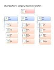 An Organization Chart Shows Course Hero City Teams