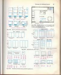 Precious Kitchen Cabinet Dimensions Kitchen Kitchen Cabinet Depth Cm Also Intended Plus St Cabinet Dimensions Upper Kitchen Cabinets Kitchen Cabinet Dimensions