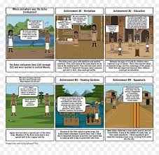 I just wanna write you 'cause you're my favorite song. My Favorite Chaperone Comic Strip Hd Png Download Vhv