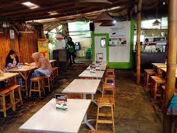 Check spelling or type a new query. Analisa Usaha Rumah Makan Sederhana Apakah Masih Menjanjikan