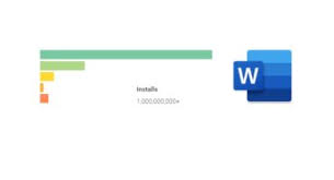Download word for free today! Microsoft Word For Android Free Download Archives Trend In Focus
