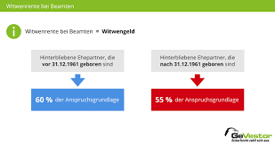 2021 witwenrente in deutschland ubersichtlich erklart