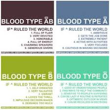 65 Best Blood Type Personality Images Blood Type