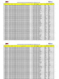 Listado de Vacunados Contra COVID-19