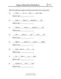 You need to have the ability to read the advantage in temperature. Norzamziah Aqilahani46 Profile Pinterest