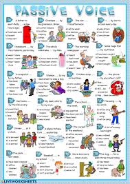 I was hit by the dodgeball.. Passive Voice Multiple Choice Worksheet