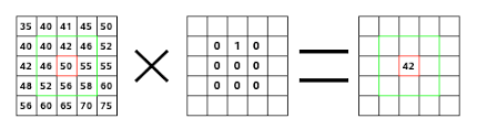 Contoh soal matriks ordo 5x5. 8 2 Convolution Matrix