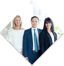 (epoch) are federally registered investment advisers that provide investment management services to td wealth. Wealth Management For Physicians Md Financial Management