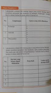 Matematika kelas xi semester 1. 17 Contoh Makalah Pkn Kelas 9