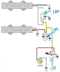 The black wire is ground and the white wire is hot. Bass Guitar Volume Wiring Diagram