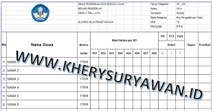 Contoh format raport k13 smp. Format Penilaian K13 Smp Terbaru Tahun 2021 2022 Kherysuryawan Id