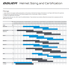 Bauer Re Akt 95 Hockey Helmet Combo