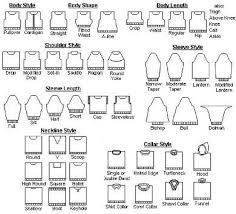 Knitware Sweater Design Software V2 50 Knitting Crochet Windows 7 8 Download Version Jigsaw Knitting Machine Patterns Machine Knitting Knitting Tutorial