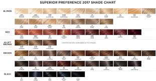 2392c632 31ba 4623 8588 43dd14140336 Jpg Cb521182891 Jpg 4 969 2 598 Pixels Loreal Hair Color Chart Brown Hair Color Chart Loreal Preference Hair Color