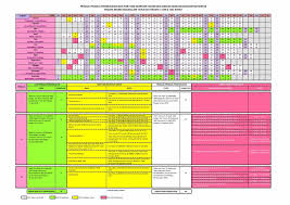 2019 | 2020 | 2021. Kalendar 2019 Kluster 1 Jabatan Sekolah Sekolah Moe Brunei Facebook