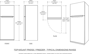 Your ge stainless steel appliance package includes standard delivery. Australian Refrigerator Guide Sizes Chart Renomart