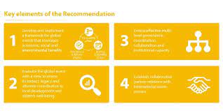 The Oecd Recommendation On Global Events And Local Development Oecd