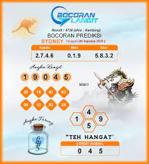 Bocoran Syair Sydney 6 Agustus 2020 Hari Kamis Dari Langit Langit Sydney Buku