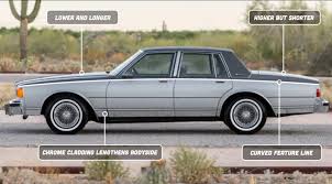 Image result for Blue Firemist 1977 GM