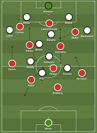 Since hansi flick took over from niko kovac, bayern's results have improved drastically. How Hansi Flick Revived Bayern Munich Between The Posts