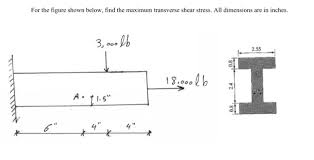 You can get a pretty accurate answer by multiplying. Solved For The Figure Shown Below Find The Maximum Trans Chegg Com