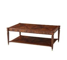 Theodore Alexander Luxury Furniture Brands Coffee Table Luxury Furniture
