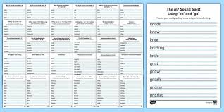 Nelson handwriting worksheets printable worksheets and activities for teachers parents. Year 2 Handwriting Practice Resource Pack