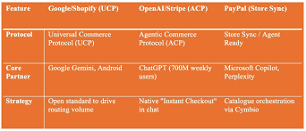 BytokenAI - 助您从容把握每一个最佳投资瞬间