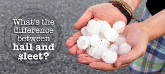 What Is The Difference Between Hail And Sleet Weather For Kids Winter Theme Preschool Types Of Precipitation