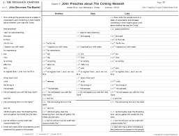 35 Expert Harmony Of The Gospels Chart Pdf