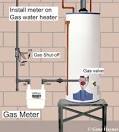 How to Flush a Water Heater: Steps (with Pictures)