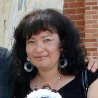 Ofelia Mena Salazar (ofelieta) — Perfil