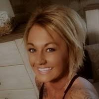 40+ "Kussow" profiles