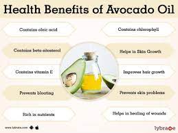 Avocado Oil Benefits And Its Side Effects Lybrate