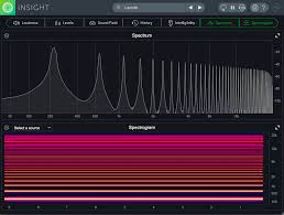 So, the point is that timbre is how we distinguish one sound from another. What Is Timbre In Music Why Is It Important
