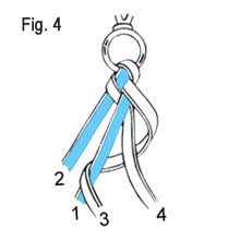 Friendship bracelet knots consist of two knots stacked together using the same two strands, so you have the following four options: Four Strand Round Braid Lanyard Stitch