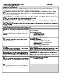 This Lesson Plan Is For Lucy Calkins Units Of Study For Teaching Reading Grade 4 Unit 1 Inte Lucy Calkins Lesson Plan Templates Writing Lesson Plan Template